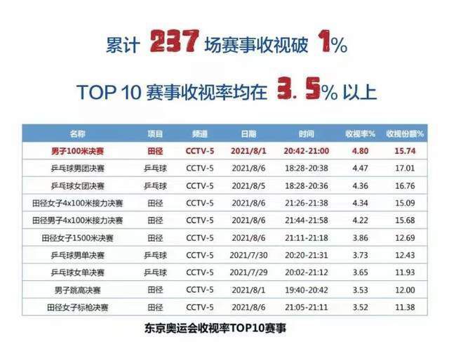 曾经成功出演海王一角的杰森·莫玛将会成为本片的主演。