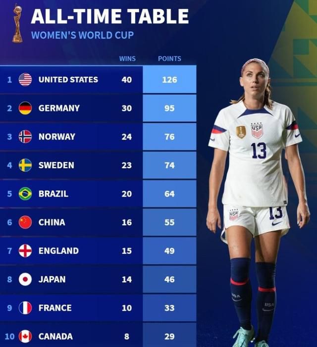 拉米·马雷克获奥斯卡最佳男主 献吻女友甜蜜喊话 2019-02-25 拉米·马雷克凭借《波西米亚狂想曲》获得奥斯卡最佳男主角奖，击败了布莱德利·库珀（《一个明星的诞生》）、克里斯蒂安·贝尔（《副总统》)、威廉·达福 (《永恒之门》)和维果·莫腾森(《绿皮书》)。