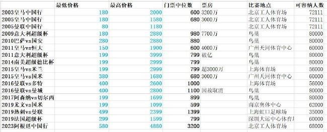 基莲出席《像这样的小事》首映 重新播放 大图播放 猜你喜欢CCTV6 VIP影院 搜索 电影 星闻 独家 更多 专题 图片 视频 滚动 首页 新闻 大片 影库 CCTV6 VIP影院 客户端 电影网>新闻>明星资讯 那个黑帮回来了！