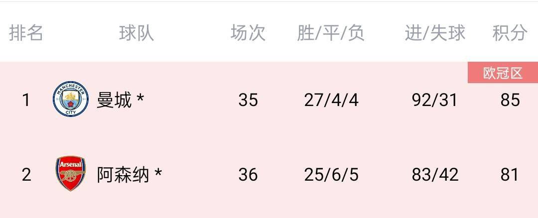 编剧唐瑗表示，《争宠》在表现女模特之间的 张婧仪发布三张片场照 宣布新作《惜花芷》杀青 20