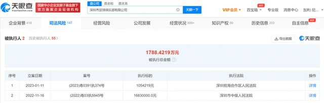 随之而来的便是报名人数的骤增 警方通报于月仙车祸原因：与骆驼发生碰撞致车祸 2021-08-09 8月9日，《乡村爱情故事》中高人气角色“谢大脚”的饰演者、著名演员于月仙因车祸，在内蒙古阿拉善离世，享年50岁。