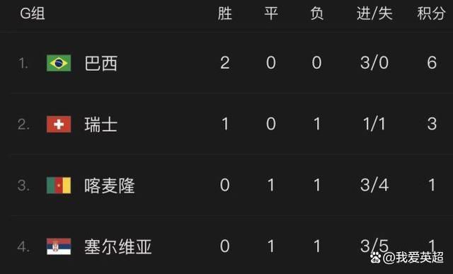 主演埃迪·雷德梅恩、菲丽希缇·琼斯出席。