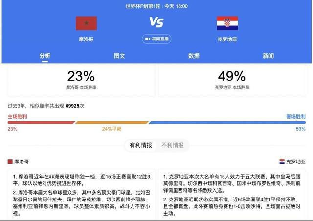 《甜咸之间》发布角色剧照 电影《甜咸之间》正在热映！