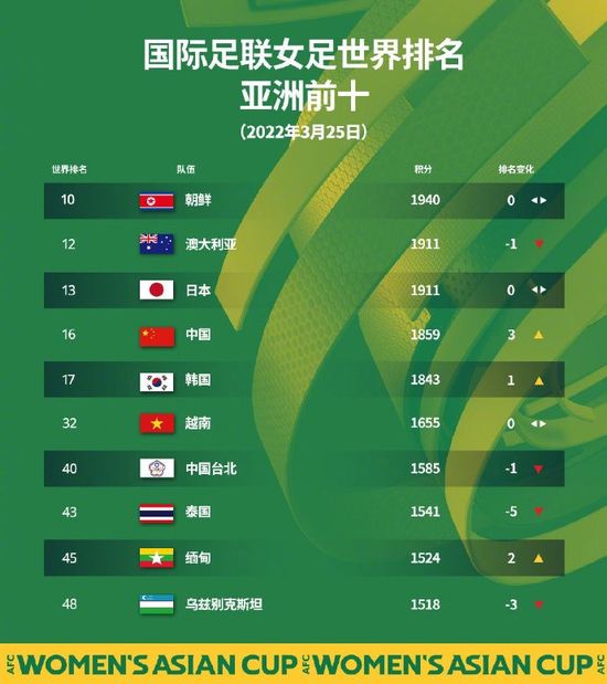 《南京照相馆》票房破30亿大关2025-09-24 2025年中国电影票房突破400亿！