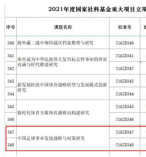 但是这次万众瞩目，也是众所 戒严升级！