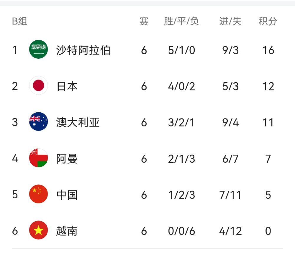 《罗小黑战记》单日票房险守千万关口，连续5天夺得单日票房冠军，但面对即将上映的中秋档影片，本片累计票房预计很难突破2亿。