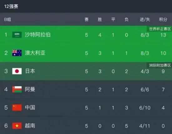 目前，影片处于暂无官方名称的阶段。