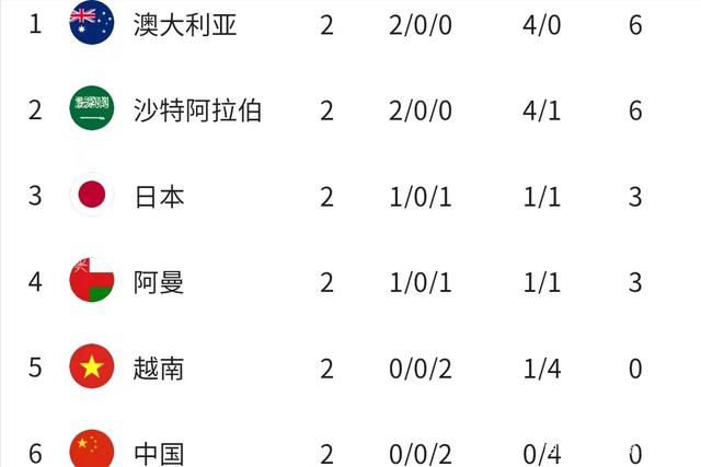 他在美期间为中国人争取了很多权益，孙中山赴美之后，司徒美堂也曾给予了非常大的帮助。